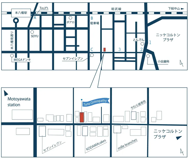 本八幡駅からTono Osteopathyまでの手描きの案内地図
