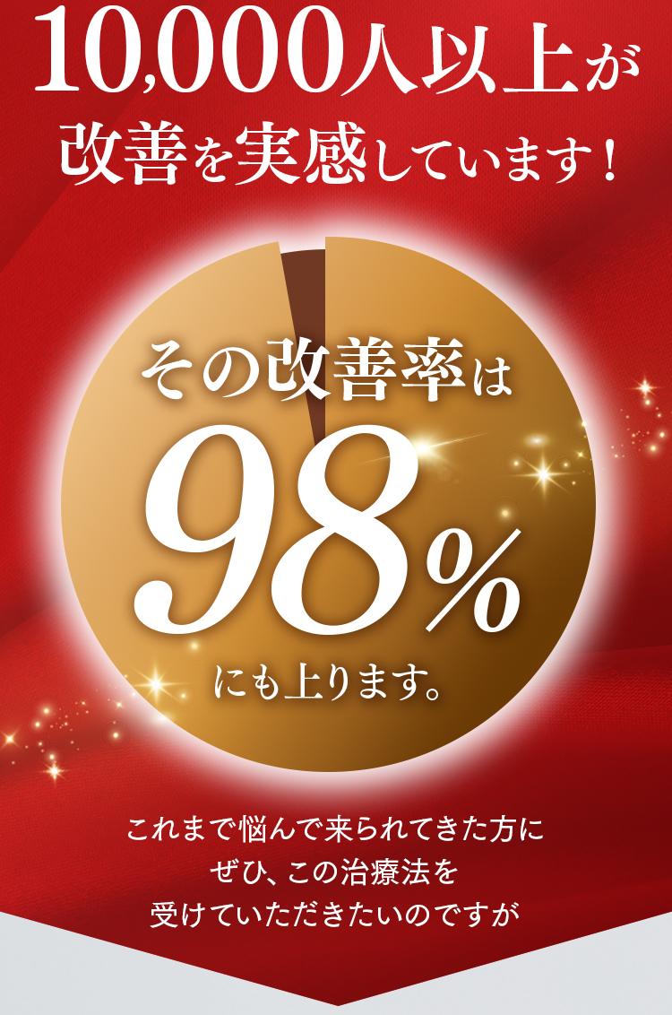外反母趾