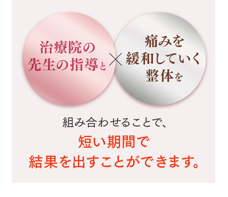 外反母趾