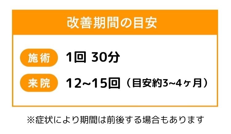 外反母趾