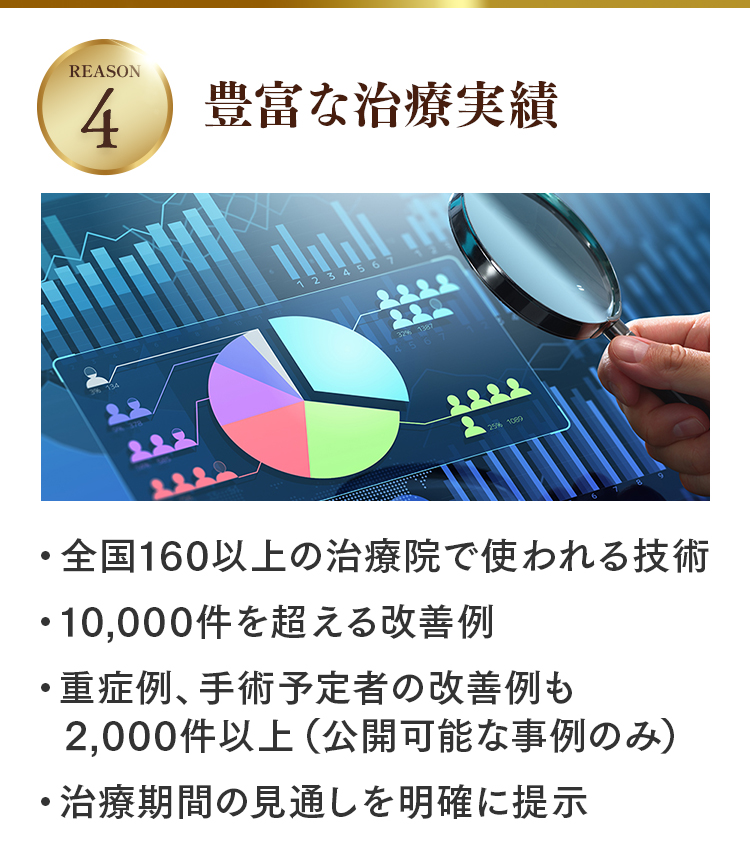 外反母趾