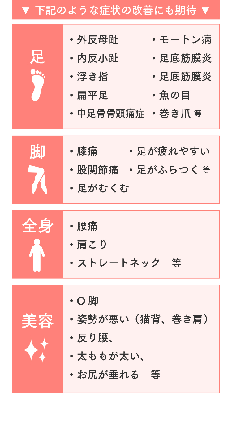 外反母趾